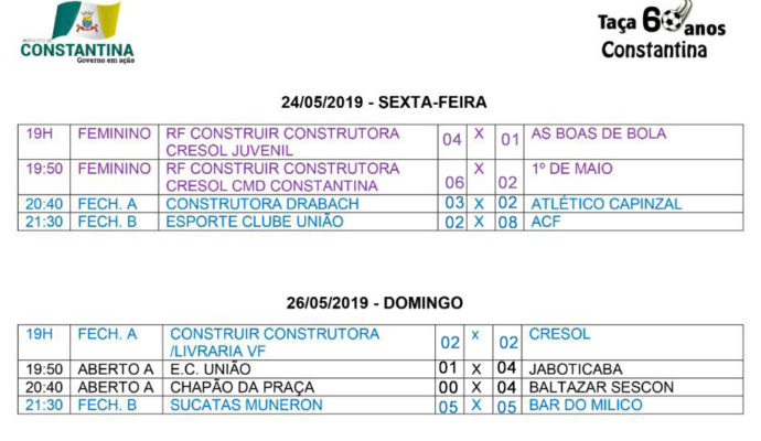 Campeonato Municipal de Futsal – Resultados 24 e 26 de maio