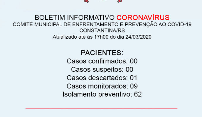 Boletim Informativo Coronavírus – Caso Descartado