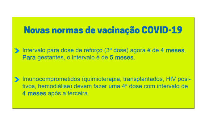 Novas regras vacinação COVID-19