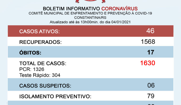 Boletim Informativo Coronavirus