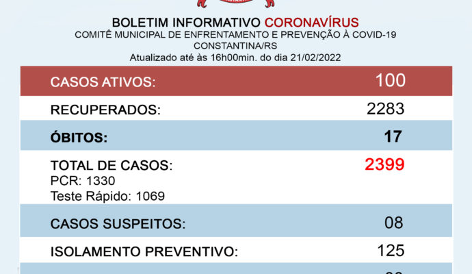 Boletim Informativo Coronavírus
